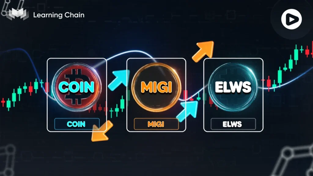 co phieu crypto can chu y