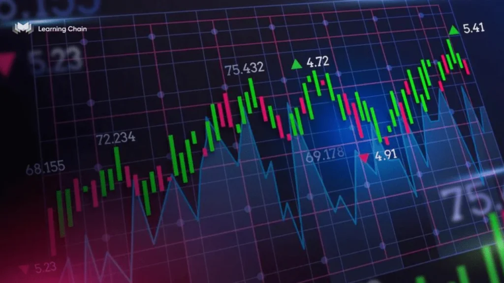 Làn sóng tăng trưởng mới, đồng bộ cùng Tổ chức Tài chính